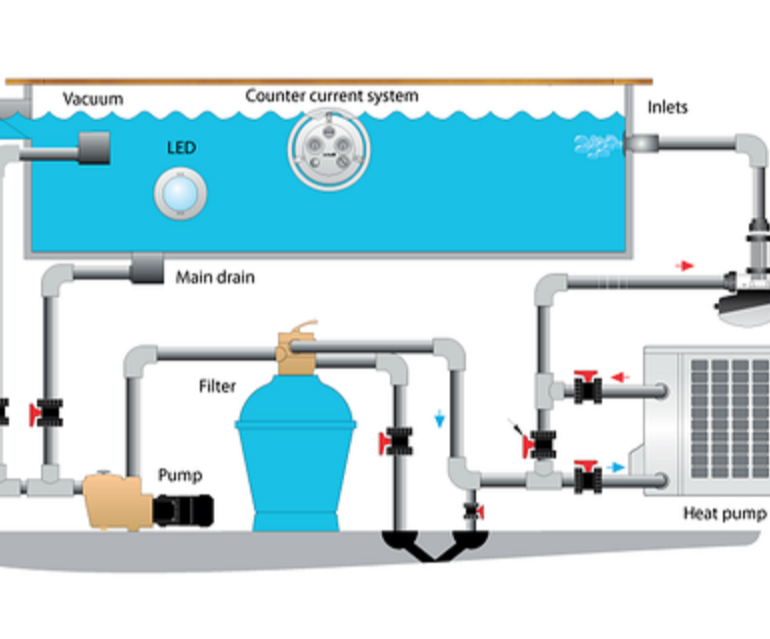 aquamasr-swimming-pool-filtration-system